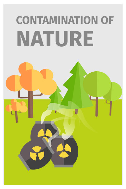 绿色生态新农村海报
