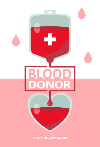 献血海报