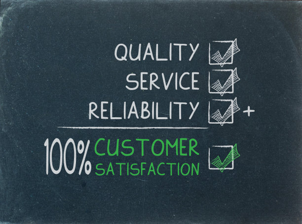 万事如意手写字体