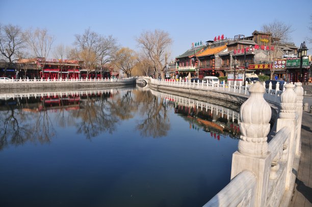 北京水系