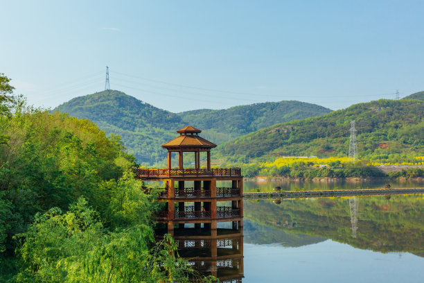 大连旅游海报