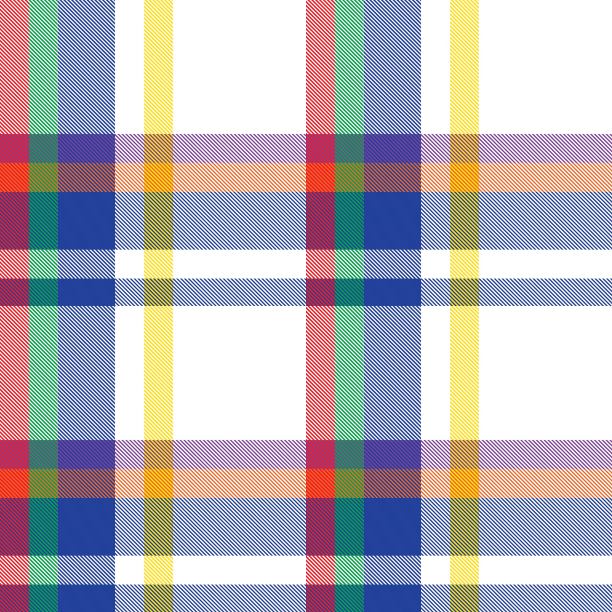 scotland