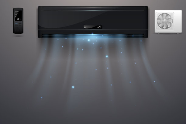hvac