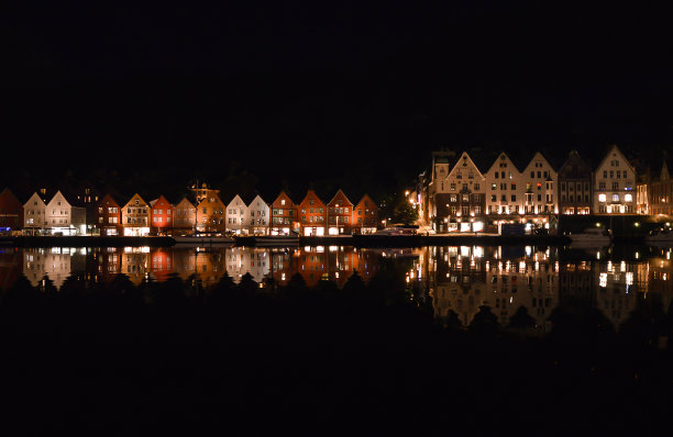 bryggen