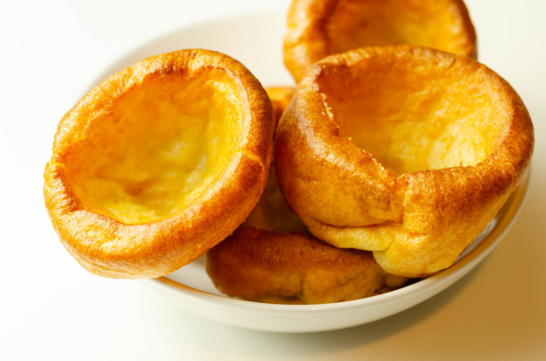 popover