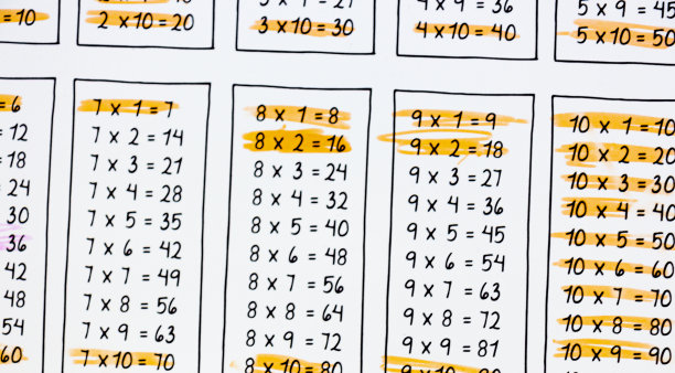 乘法口诀表