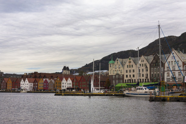 bryggen