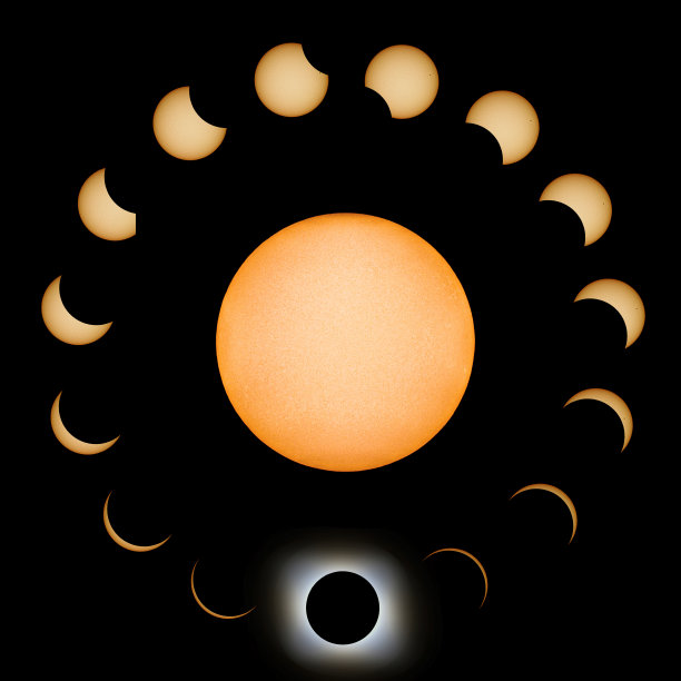 corona