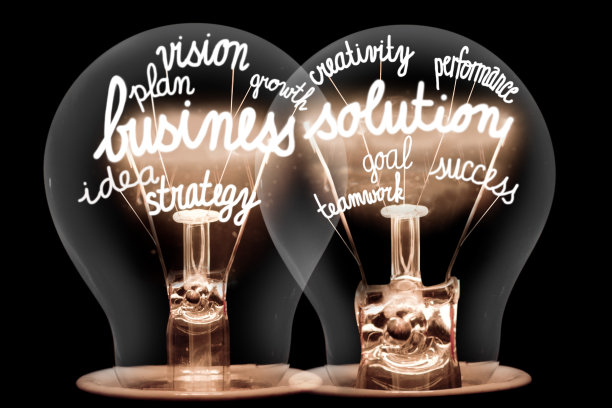 励志诚信创新高效专业