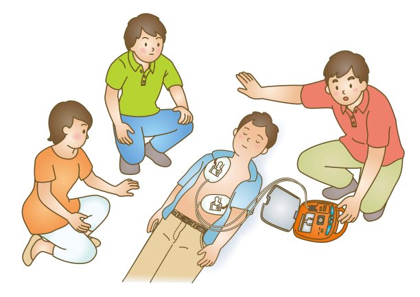 cpr