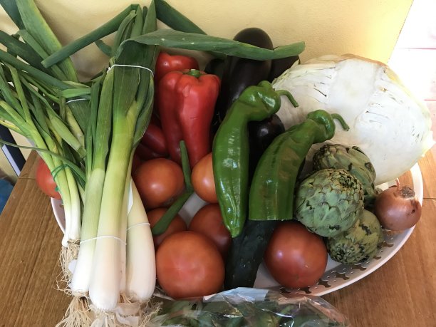 abundance