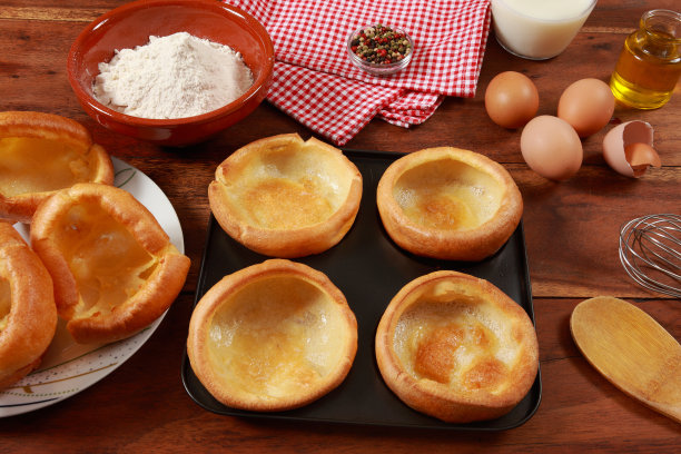 popover