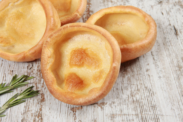 popover