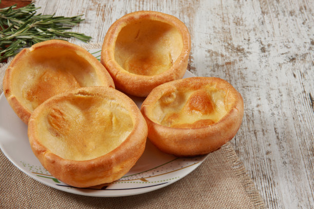 popover