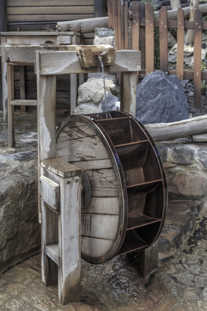 watermill