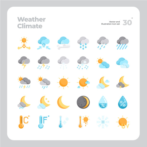 elements