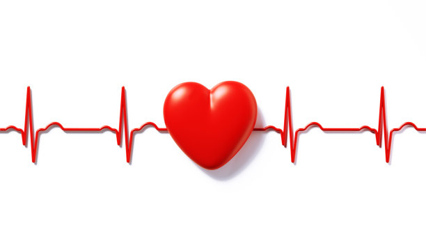 ekg