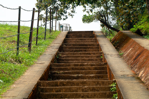 ghats