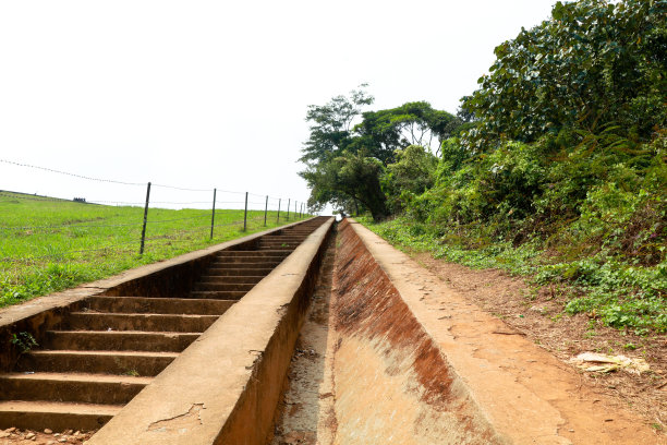ghats