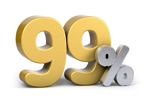 percentage