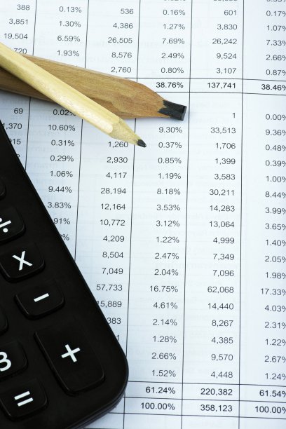 cfo