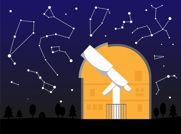 astronomical