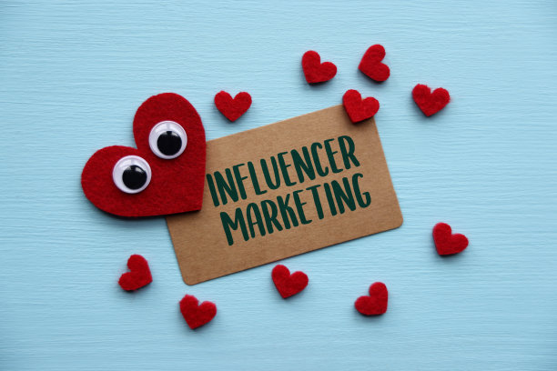 短视频运营策划