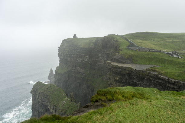 galway