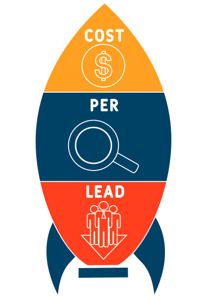 生意兴隆矢量文字
