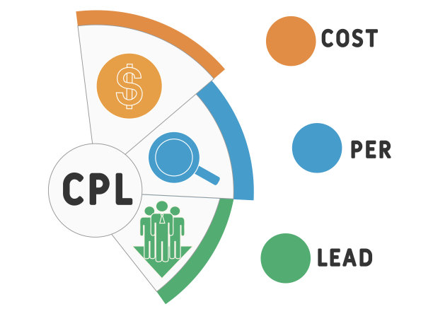 生意兴隆矢量文字