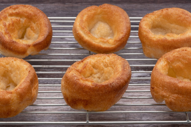 popover
