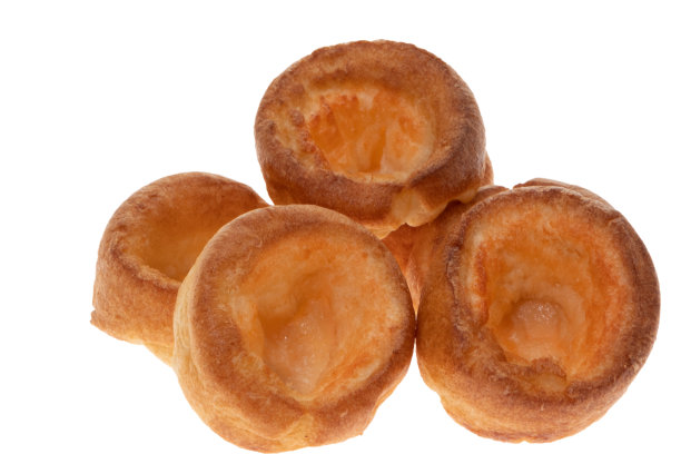 popover