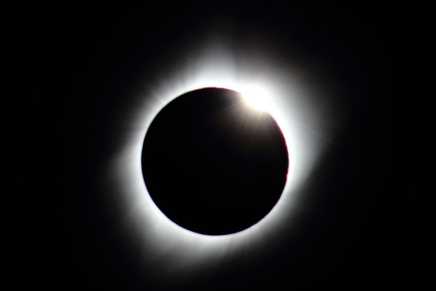 corona