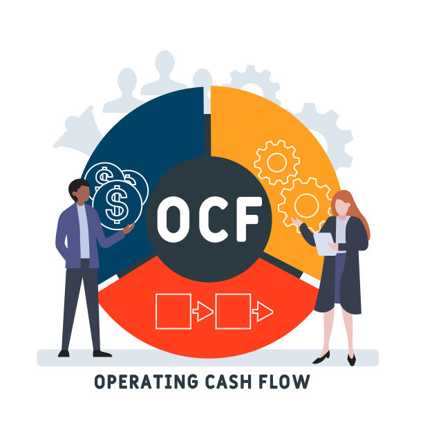 cfo