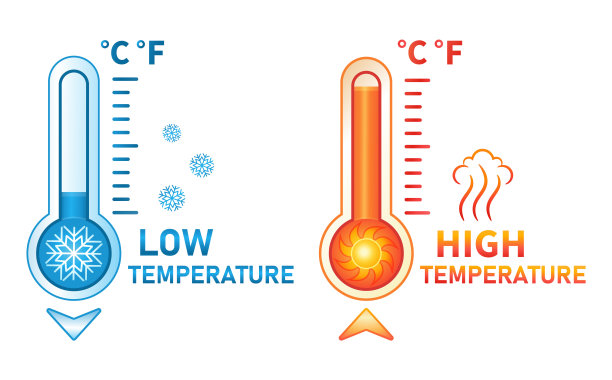 temperature