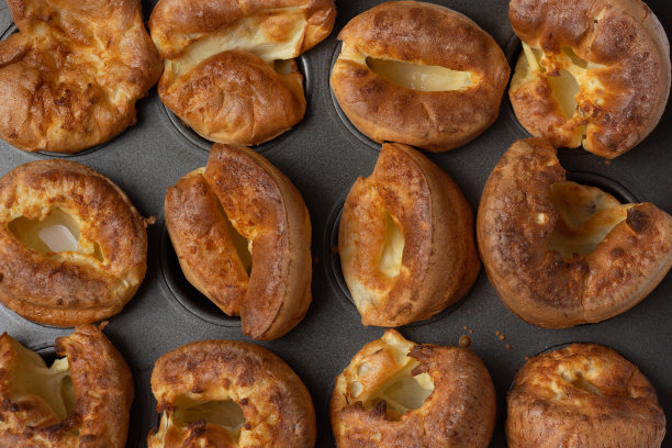 popover
