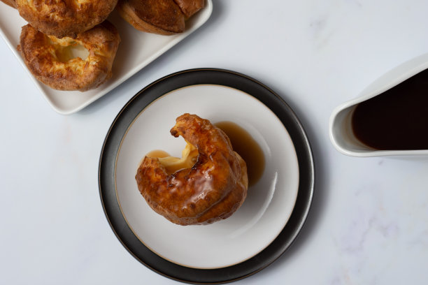 popover