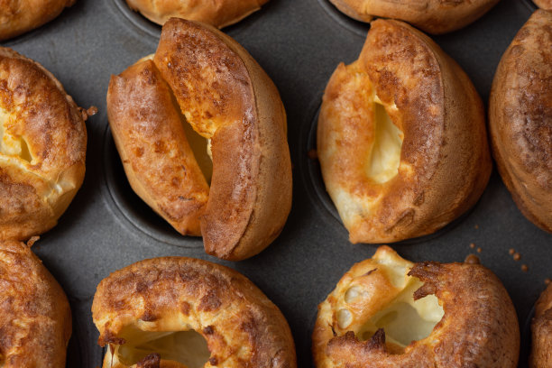 popover