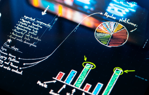 短视频运营策划