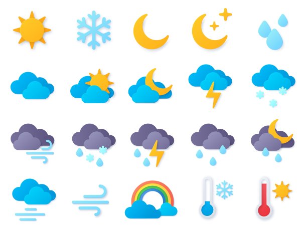 weather