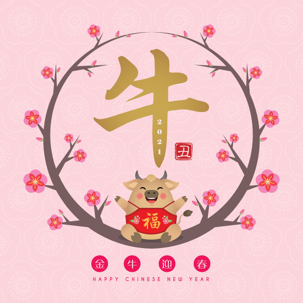 2021牛年快乐