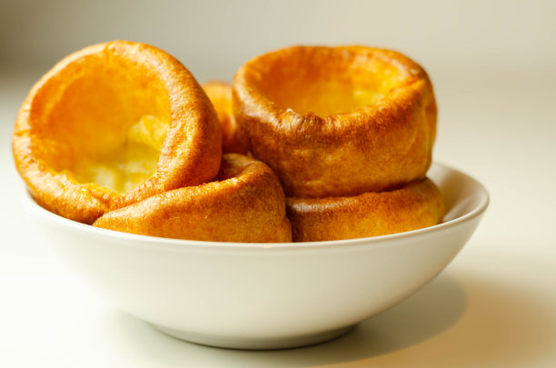 popover