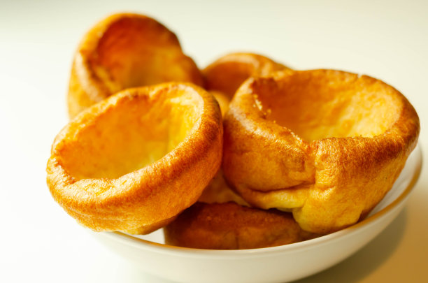 popover
