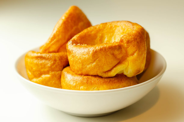 popover
