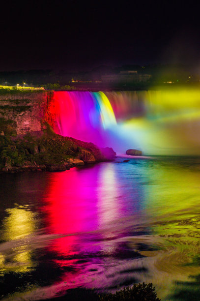 niagara