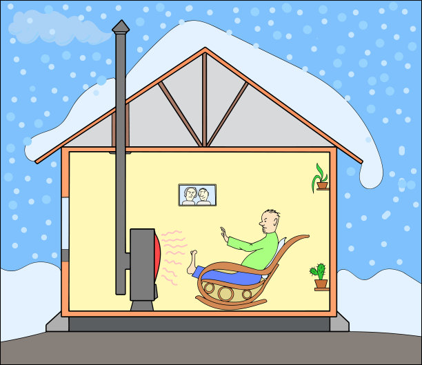 气候,传统,寒冷