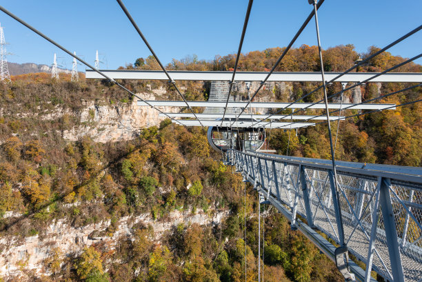 skywalk