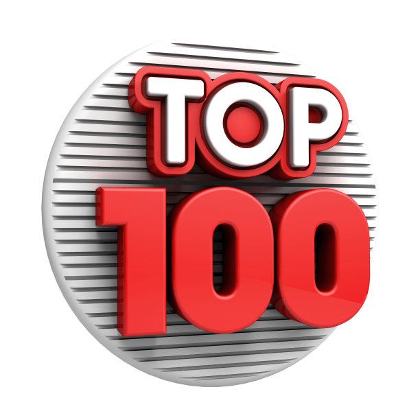 3d100