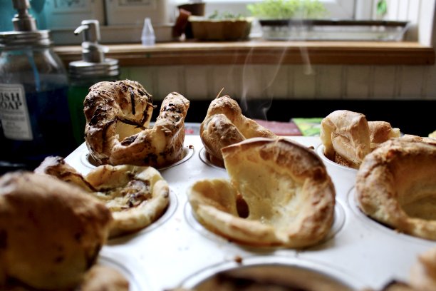 popover
