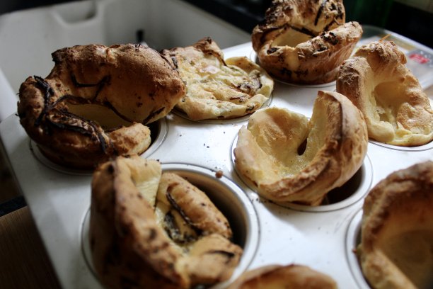 popover